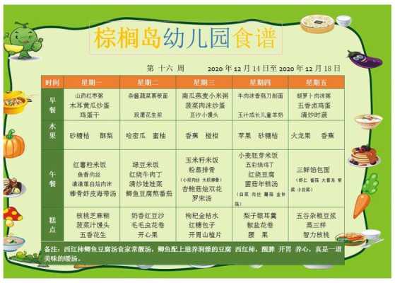 冬季幼儿园食谱温馨提示,冬季孕期食谱推荐  第3张