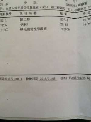 孕期验血指标（孕期验血指标低）  第2张