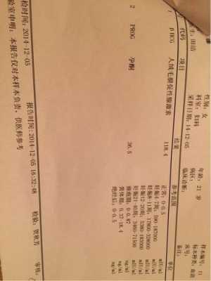 孕期验血指标（孕期验血指标低）  第1张