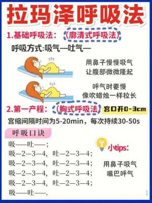 孕期呼吸法(孕期呼吸法有哪些) 第1张 孕期呼吸法(孕期呼吸法有哪些) 第1张