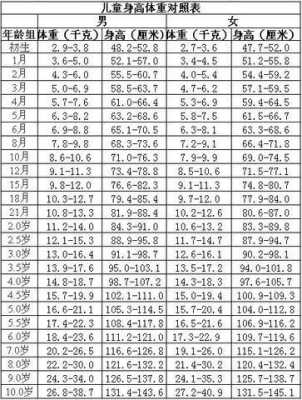 77天的胎儿图片(77天婴儿标准身高体重是多少) 第2张 77天的胎儿图片(77天婴儿标准身高体重是多少) 第2张