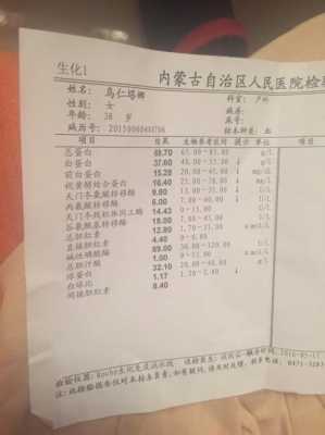 白蛋白低怎么回事呢？怎么缓解,孕期蛋白不足怎么办  第2张