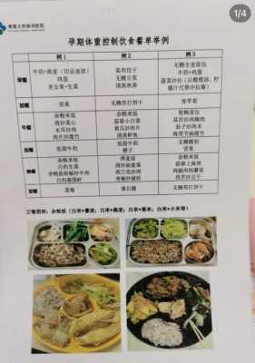 孕期减肥计划(孕期减肥计划) 第3张 孕期减肥计划(孕期减肥计划) 第3张