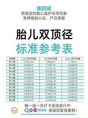 怀孕13周胎儿有多大?正常值应该是怎么样的呢?孕妇要如何补充营养,13周胎儿大小图片大全 第2张 怀孕13周胎儿有多大?正常值应该是怎么样的呢?孕妇要如何补充营养,13周胎儿大小图片大全 第2张