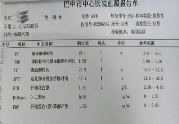 孕期肝衰竭(孕期肝衰竭是什么原因) 第3张 孕期肝衰竭(孕期肝衰竭是什么原因) 第3张