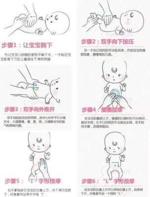 胎儿胀气怎么办(新生儿胀气怎么样快速排气) 第1张 胎儿胀气怎么办(新生儿胀气怎么样快速排气) 第1张