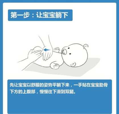 胎儿胀气怎么办(新生儿胀气怎么样快速排气) 第3张 胎儿胀气怎么办(新生儿胀气怎么样快速排气) 第3张