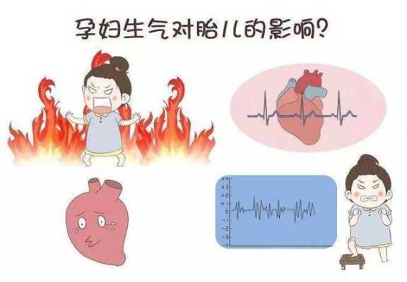 怀孕发火对胎儿的影响(怀孕发火对胎儿的影响) 第1张 怀孕发火对胎儿的影响(怀孕发火对胎儿的影响) 第1张