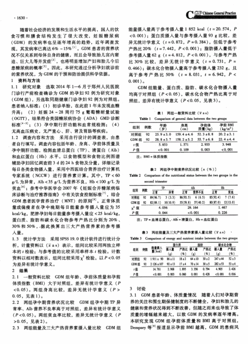 孕期营养论文(孕期营养论文题目) 第2张 孕期营养论文(孕期营养论文题目) 第2张