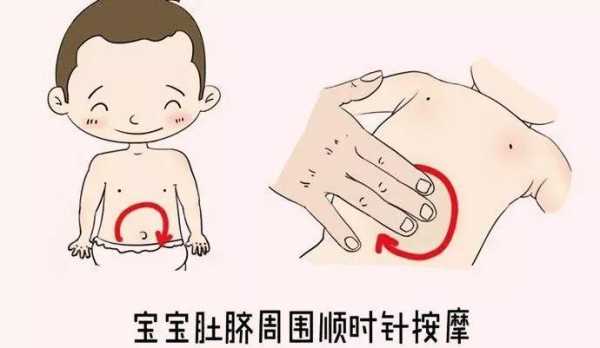 解决便秘揉肚子是顺时针吗?方向是怎么的,孕期便秘按摩哪个部位最有效果 第2张 解决便秘揉肚子是顺时针吗?方向是怎么的,孕期便秘按摩哪个部位最有效果 第2张