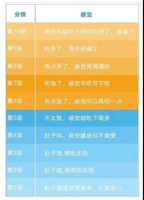 饭量小的孩子是不是长不高,孕妇饭量少影响胎儿吗 第1张 饭量小的孩子是不是长不高,孕妇饭量少影响胎儿吗 第1张