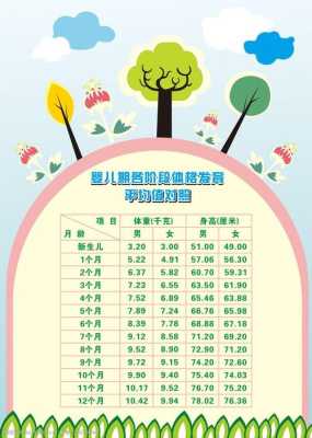孕9周胎儿发育情况(9周岁女童发育标准) 第2张 孕9周胎儿发育情况(9周岁女童发育标准) 第2张