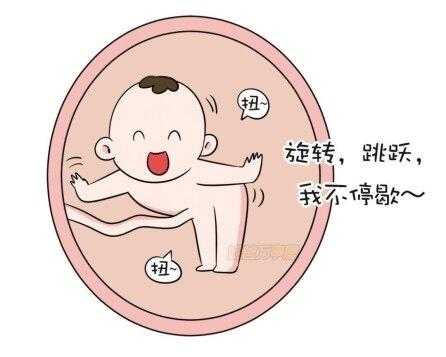 孕期走姿(孕期走路胎动厉害) 第3张 孕期走姿(孕期走路胎动厉害) 第3张