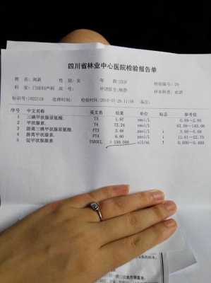 怀孕甲状腺激素偏高怎么办,孕期甲亢偏高对胎儿有什么影响 第2张 怀孕甲状腺激素偏高怎么办,孕期甲亢偏高对胎儿有什么影响 第2张