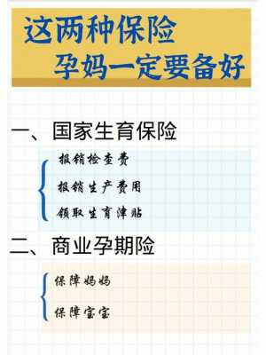 孕前适合买什么保险,备孕 保险 第1张 孕前适合买什么保险,备孕 保险 第1张