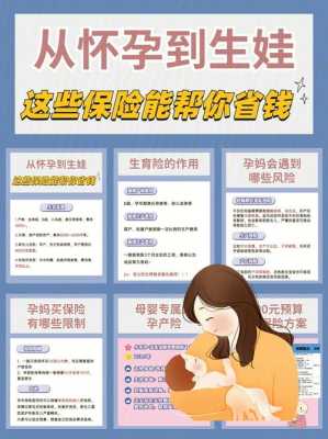 孕前适合买什么保险,备孕 保险 第2张 孕前适合买什么保险,备孕 保险 第2张