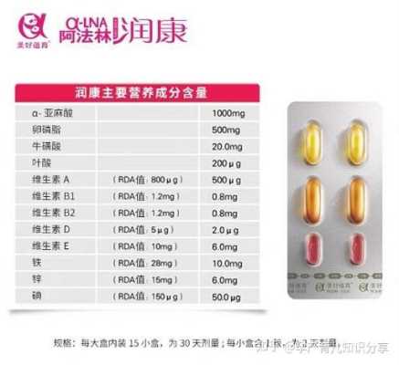 吃润康对胎儿的影响(润康和十月馨哪个好) 第1张 吃润康对胎儿的影响(润康和十月馨哪个好) 第1张