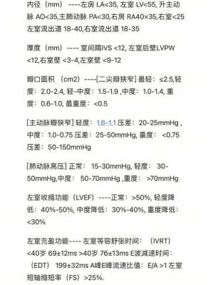 胎儿主动脉正常值(lvef的正常值范围是多少) 第2张 胎儿主动脉正常值(lvef的正常值范围是多少) 第2张