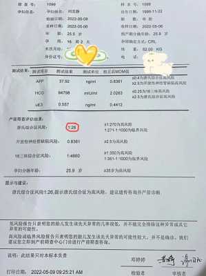 胎儿21三体高风险(唐筛21三体高风险是什么原因引起的) 第2张 胎儿21三体高风险(唐筛21三体高风险是什么原因引起的) 第2张