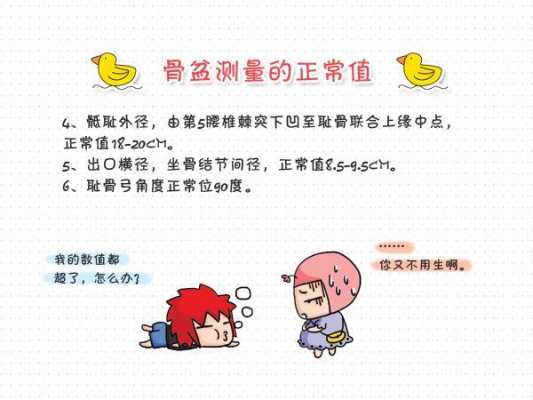 孕期骨盆检查(孕期骨盆检查怎么检查) 第1张 孕期骨盆检查(孕期骨盆检查怎么检查) 第1张