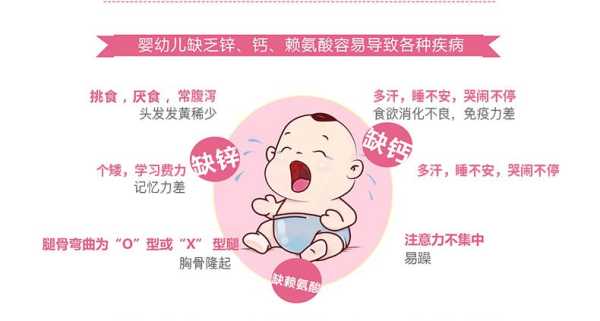 孕期补锌补钙(孕期补锌补钙一般要补多长时间) 第3张 孕期补锌补钙(孕期补锌补钙一般要补多长时间) 第3张