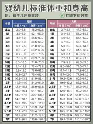 宝宝八个月体重6.5KG正常吗,八个月胎儿发育标准图 第1张 宝宝八个月体重6.5KG正常吗,八个月胎儿发育标准图 第1张
