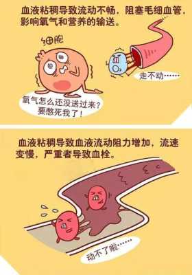 孕期血液粘稠(孕期血液粘稠应该怎样调理) 第1张 孕期血液粘稠(孕期血液粘稠应该怎样调理) 第1张