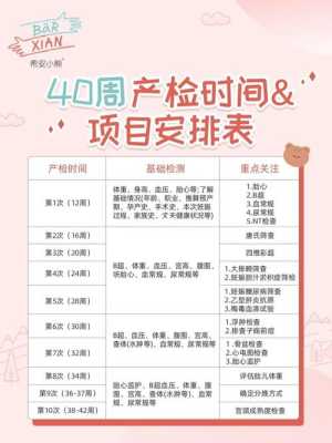 怀孕要做哪些检查项目,孕期尿检查什么? 第2张 怀孕要做哪些检查项目,孕期尿检查什么? 第2张
