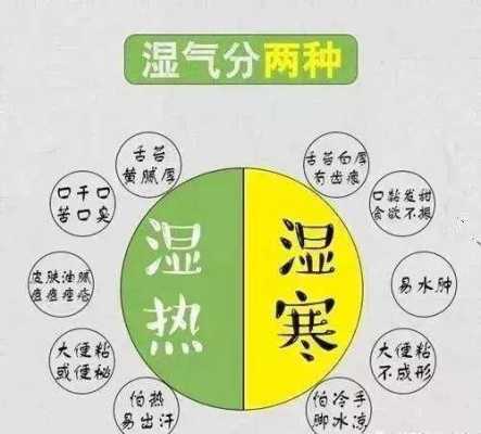 孕期如何祛湿(体内湿气重,如何有效祛湿) 第1张 孕期如何祛湿(体内湿气重,如何有效祛湿) 第1张