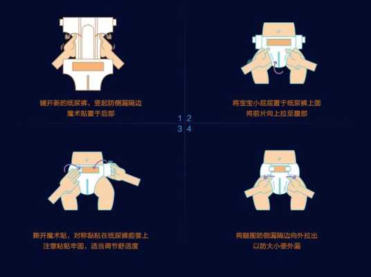 胎儿尿量(尿不湿怎么看宝宝尿了几次) 第2张 胎儿尿量(尿不湿怎么看宝宝尿了几次) 第2张