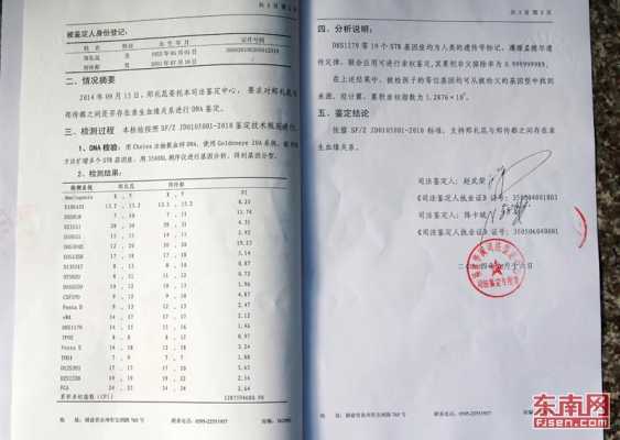沈阳孕期亲子鉴定(沈阳孕期亲子鉴定权威医院) 第3张 沈阳孕期亲子鉴定(沈阳孕期亲子鉴定权威医院) 第3张