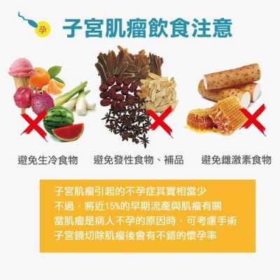子宫肌瘤饮食上注意什么,孕期子宫肌瘤饮食上注意什么 第1张 子宫肌瘤饮食上注意什么,孕期子宫肌瘤饮食上注意什么 第1张