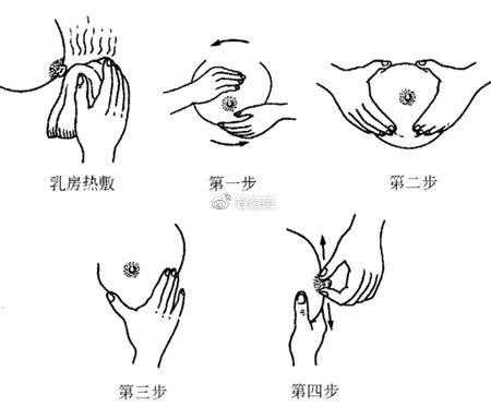 剪映怎么把胸修大,孕期丰胸按摩视频大全 第1张 剪映怎么把胸修大,孕期丰胸按摩视频大全 第1张