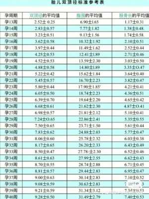 胎儿腹围偏大好多,是怎么回事,孕期腹围偏大什么原因 第1张 胎儿腹围偏大好多,是怎么回事,孕期腹围偏大什么原因 第1张