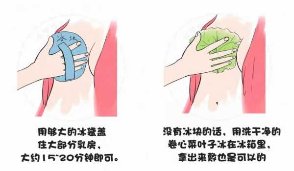 听说孕期要热敷乳房,什么时候开始热敷呢?有什么作用吗,孕期热敷乳房方法图解 第2张 听说孕期要热敷乳房,什么时候开始热敷呢?有什么作用吗,孕期热敷乳房方法图解 第2张