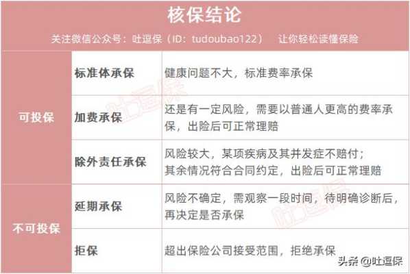 胎儿地贫检查(胎儿地贫检查要多少钱) 第2张 胎儿地贫检查(胎儿地贫检查要多少钱) 第2张