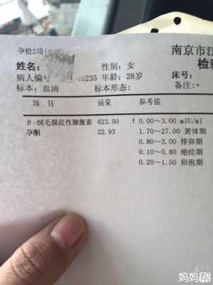 hcg怎么翻倍才算正常呢,怀孕hcg翻倍有什么身体反应吗 第2张 hcg怎么翻倍才算正常呢,怀孕hcg翻倍有什么身体反应吗 第2张