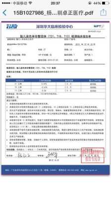 孕期华大基因检查(孕期华大基因检测) 第1张 孕期华大基因检查(孕期华大基因检测) 第1张