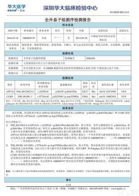 孕期华大基因检查(孕期华大基因检测) 第2张 孕期华大基因检查(孕期华大基因检测) 第2张
