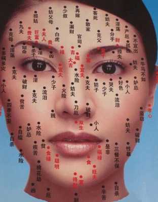 孕期脸上长痣(孕期脸上长痣什么原因) 第1张 孕期脸上长痣(孕期脸上长痣什么原因) 第1张
