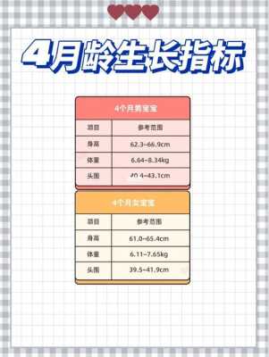 四月龄宝宝认人怎么办,四月胎儿图片大全  第2张