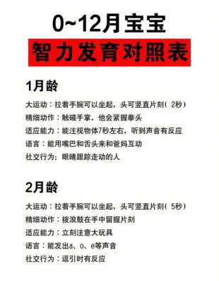 胎儿智力发育怎么检查(宝宝十个月了,脑发育正常但智力低下怎么办) 第2张 胎儿智力发育怎么检查(宝宝十个月了,脑发育正常但智力低下怎么办) 第2张
