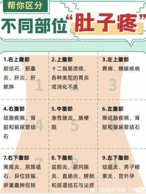 孕期肚子阴痛(孕期肚子阴痛阴痛的什么原因) 第2张 孕期肚子阴痛(孕期肚子阴痛阴痛的什么原因) 第2张