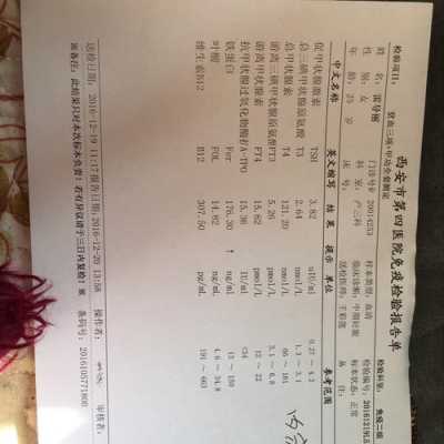 孕妇促甲状腺激素高怎么办,怀孕期荷尔蒙会增多吗 第1张 孕妇促甲状腺激素高怎么办,怀孕期荷尔蒙会增多吗 第1张