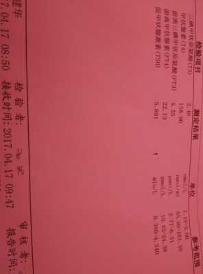 孕妇促甲状腺激素高怎么办,怀孕期荷尔蒙会增多吗 第2张 孕妇促甲状腺激素高怎么办,怀孕期荷尔蒙会增多吗 第2张