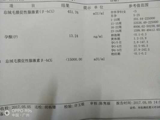 孕期血值低(孕期血值低) 第2张 孕期血值低(孕期血值低) 第2张