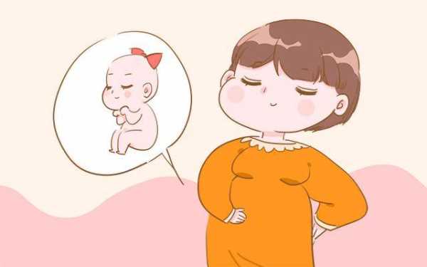 胎儿打嗝说明不缺氧(胎儿打嗝说明不缺氧吧) 第2张 胎儿打嗝说明不缺氧(胎儿打嗝说明不缺氧吧) 第2张