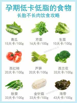 胎儿偏大吃什么(胎儿偏大吃什么不长胎) 第1张 胎儿偏大吃什么(胎儿偏大吃什么不长胎) 第1张