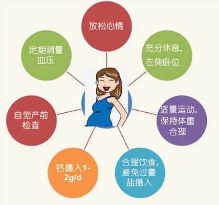 孕期如何降血压(孕期如何降血压最有效) 第2张 孕期如何降血压(孕期如何降血压最有效) 第2张