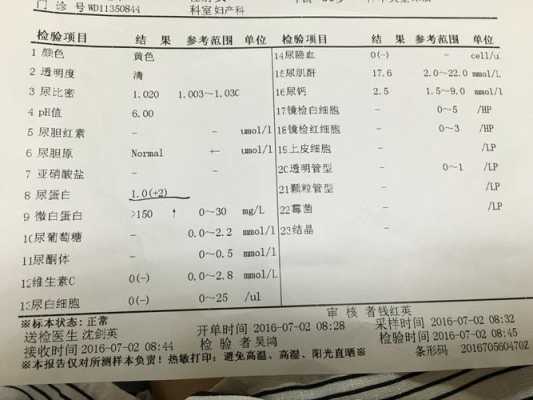 孕期尿蛋白高会怎样(孕期尿蛋白高会怎样呢) 第3张 孕期尿蛋白高会怎样(孕期尿蛋白高会怎样呢) 第3张